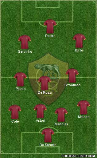 AS Roma Formation 2014