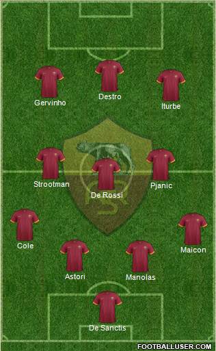 AS Roma Formation 2014