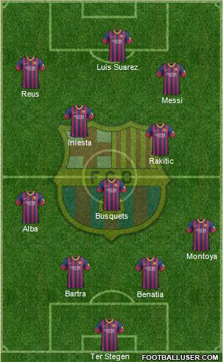 F.C. Barcelona Formation 2014