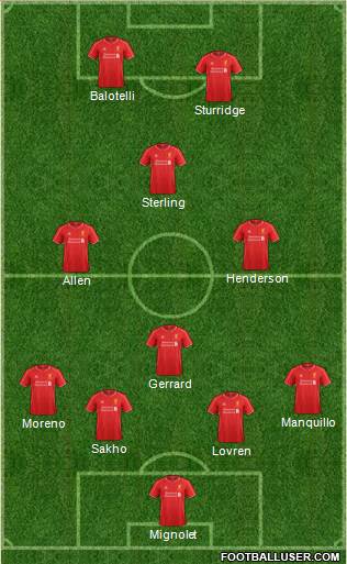 Liverpool Formation 2014