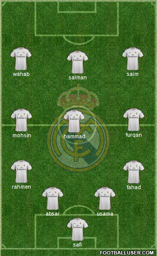 Real Madrid C.F. Formation 2014