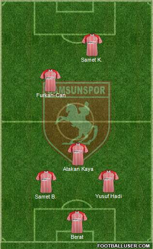 Samsunspor Formation 2014