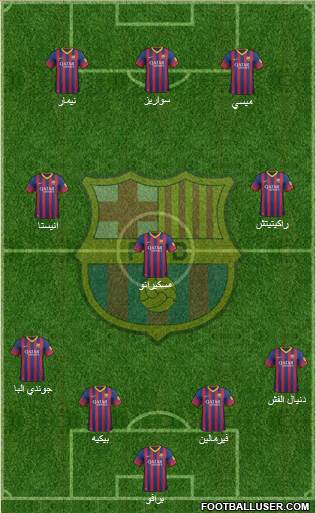 F.C. Barcelona Formation 2014