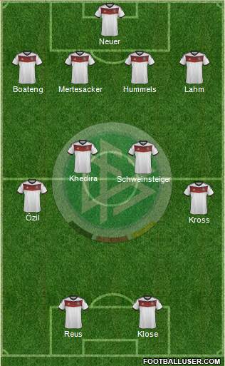 Germany Formation 2014