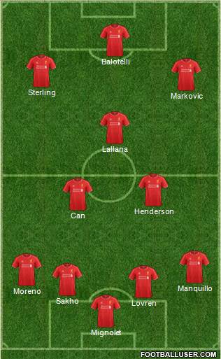 Liverpool Formation 2014
