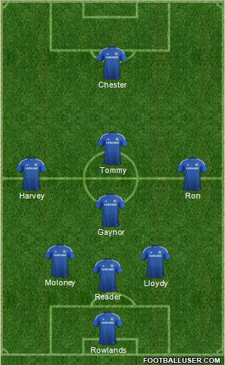 Chelsea Formation 2014