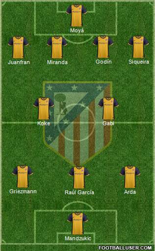 C. Atlético Madrid S.A.D. Formation 2014
