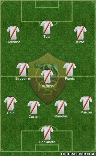 AS Roma Formation 2014