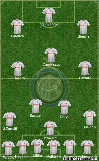 F.C. Internazionale Formation 2014