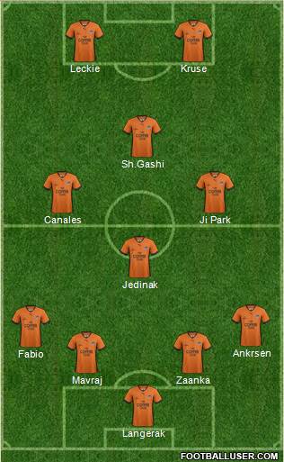 Queensland Roar FC Formation 2014