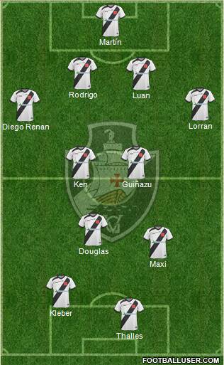 CR Vasco da Gama Formation 2014