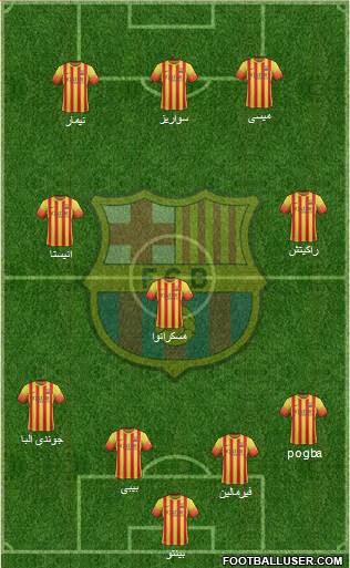 F.C. Barcelona Formation 2014