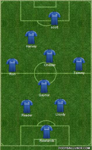 Chelsea Formation 2014