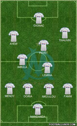 Olympique de Marseille Formation 2014