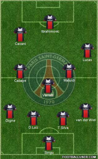 Paris Saint-Germain Formation 2014