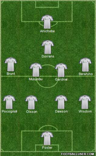West Bromwich Albion Formation 2014