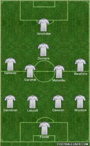 West Bromwich Albion Formation 2014