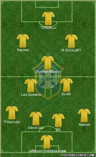 Brazil Formation 2014