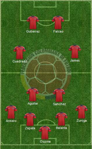 Colombia Formation 2014