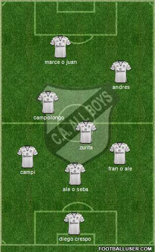 All Boys Formation 2014
