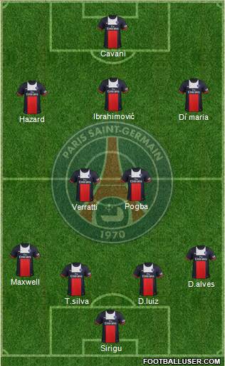 Paris Saint-Germain Formation 2014