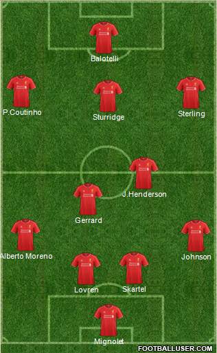 Liverpool Formation 2014