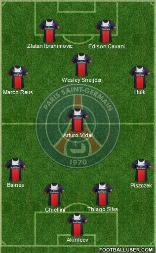Paris Saint-Germain Formation 2014