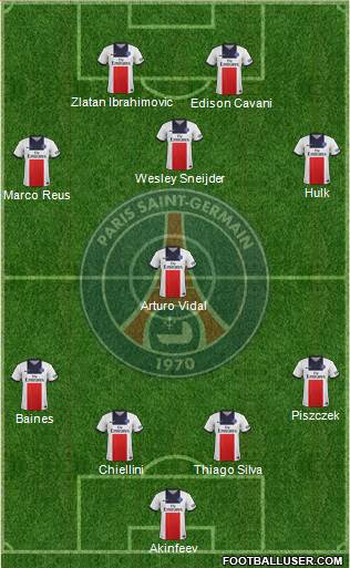 Paris Saint-Germain Formation 2014