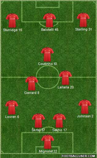 Liverpool Formation 2014