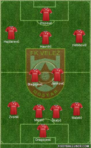 FK Velez Mostar Formation 2014