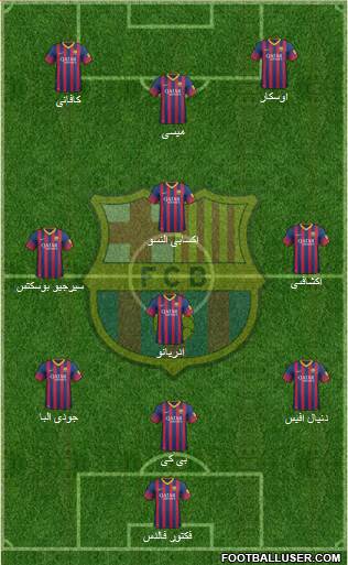 F.C. Barcelona Formation 2014