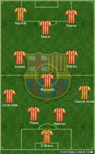 F.C. Barcelona Formation 2014