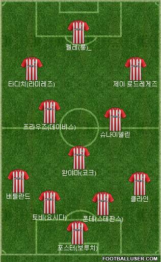 Southampton Formation 2014