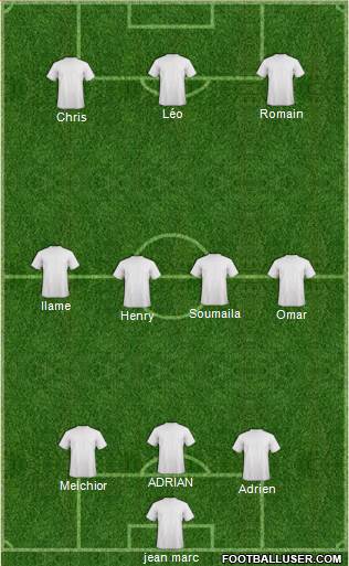 FUS Rabat Formation 2014