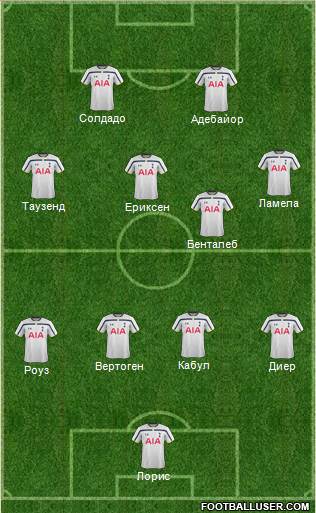 Tottenham Hotspur Formation 2014