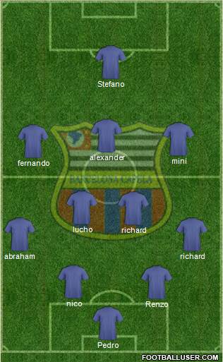 Barcelona EC (SP) Formation 2014