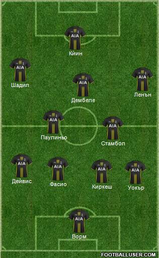 Tottenham Hotspur Formation 2014