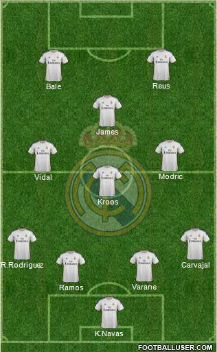 Real Madrid C.F. Formation 2014
