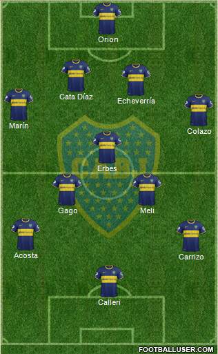 Boca Juniors Formation 2014