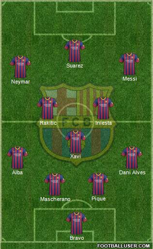 F.C. Barcelona Formation 2014