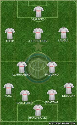 F.C. Internazionale Formation 2014