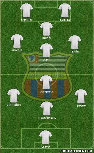 Barcelona EC (SP) Formation 2014