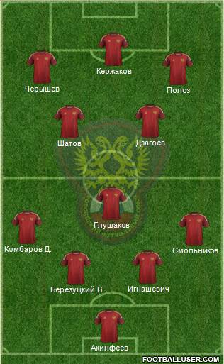 Russia Formation 2014
