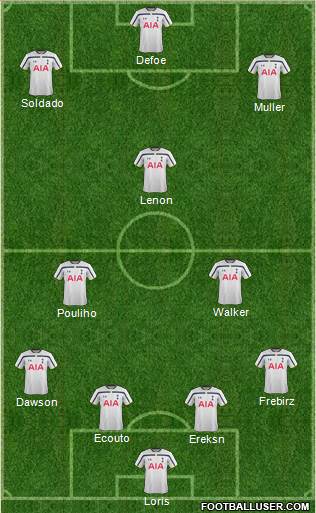 Tottenham Hotspur Formation 2014