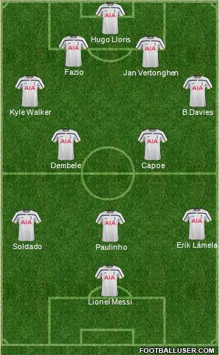 Tottenham Hotspur Formation 2014