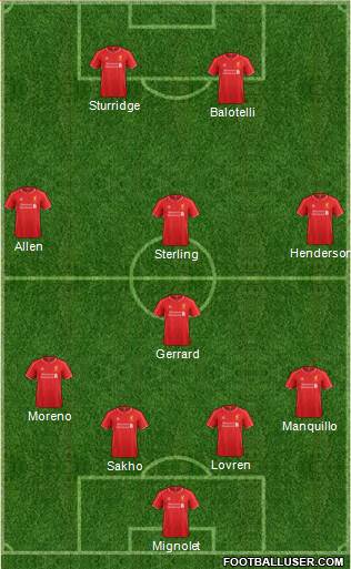 Liverpool Formation 2014