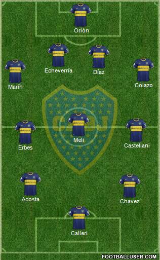 Boca Juniors Formation 2014