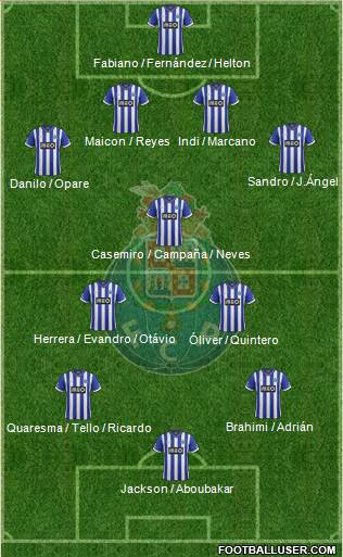 Futebol Clube do Porto - SAD Formation 2014