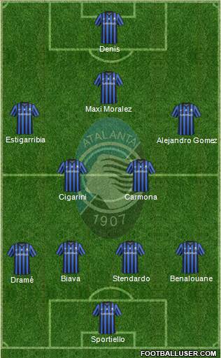 Atalanta Formation 2014