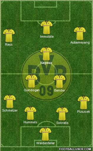 Borussia Dortmund Formation 2014